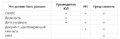 Sbis-mchd1.png
