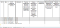 Utd sanpin health3.png
