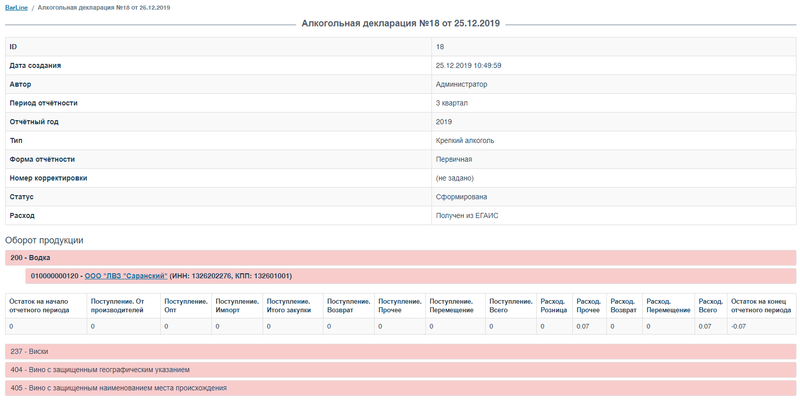 Файл:Baralcdecl1a.png